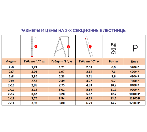 Лестница алюминиевая 2х13 (6,23м)