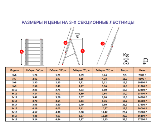 Лестница алюминиевая 3х11 (7,64м)